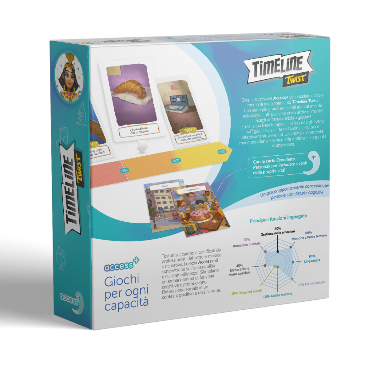 Timeline Twist Access+ - immagine 4