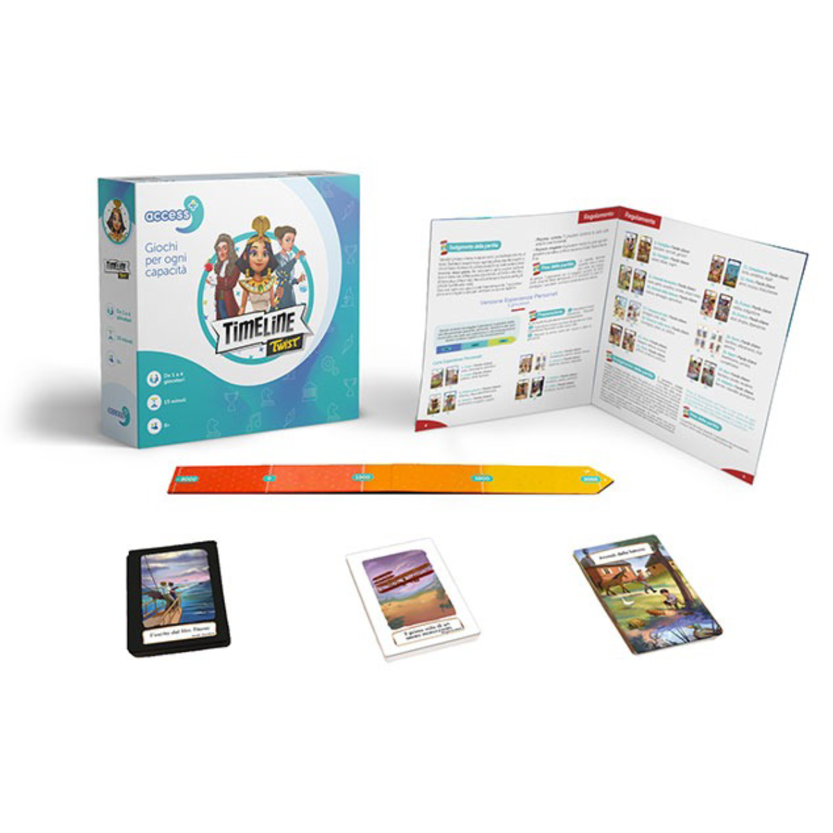 Timeline Twist Access+ - immagine 3