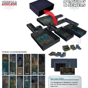 Tenfold Dungeon The Dungeons & Sewers