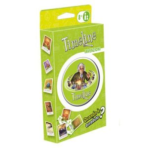 Timeline Invenzioni Eco-Blister